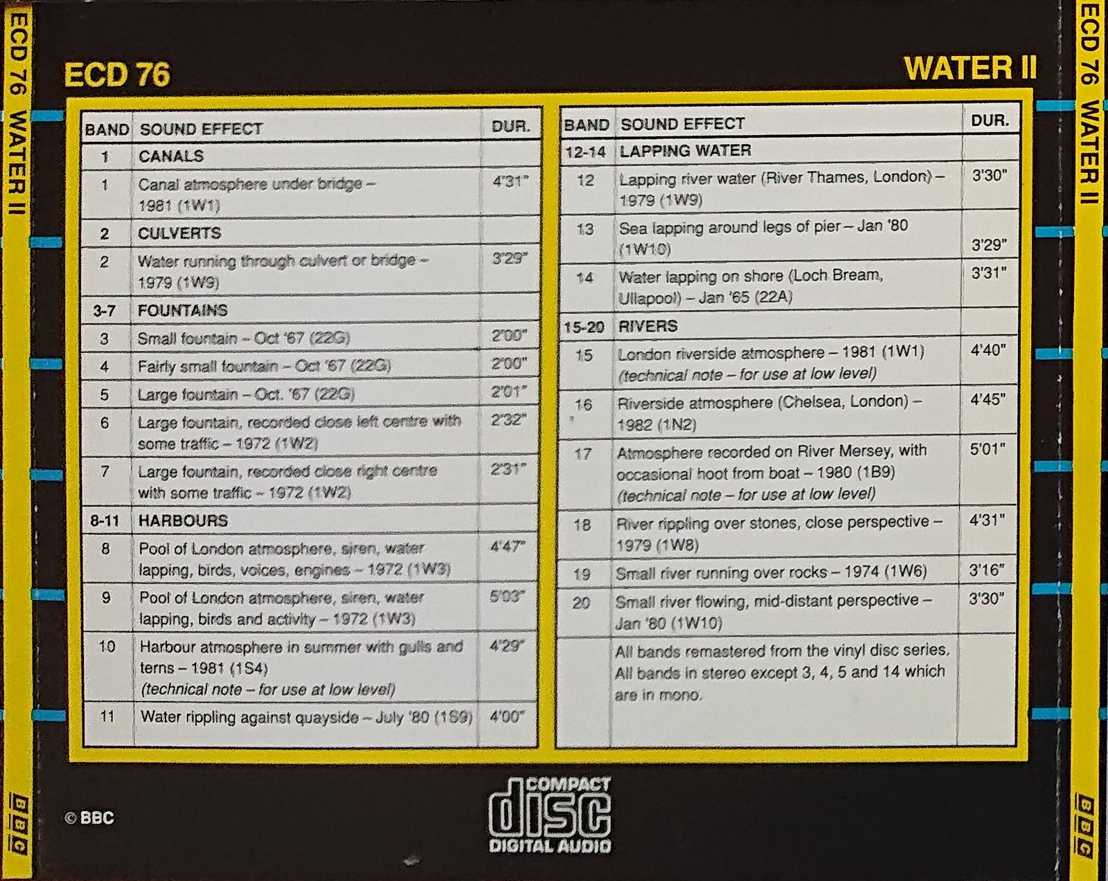 Picture of ECD 76 Water II by artist Various from the BBC records and Tapes library